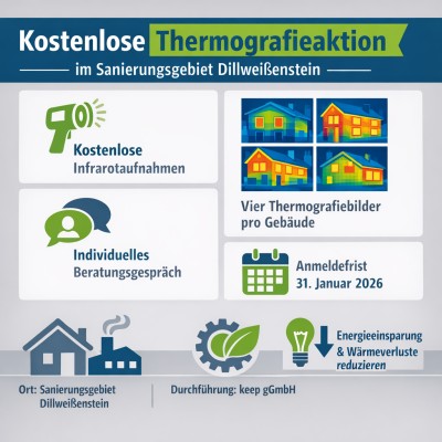 Kostenlose Thermografieaktion im Sanierungsgebiet Dillweißenstein